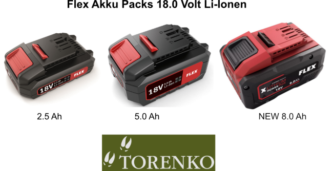 Flex Akku-Packs Li-Ion 18.0 V